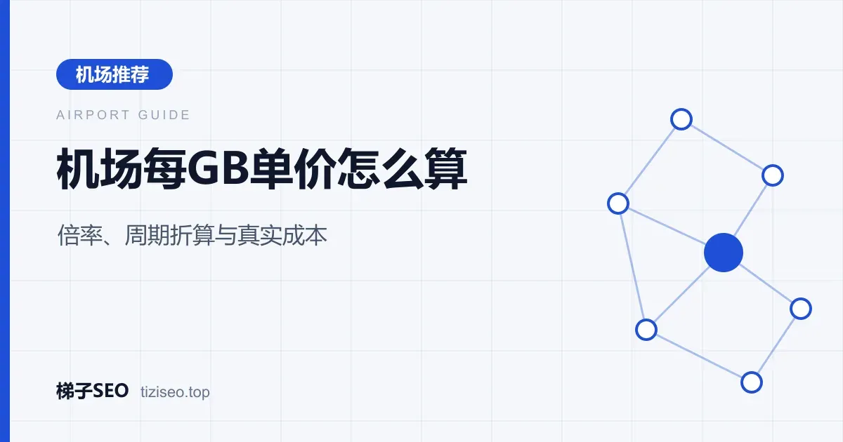 机场月付、年付、不限时套餐每GB单价折算公式示意图
