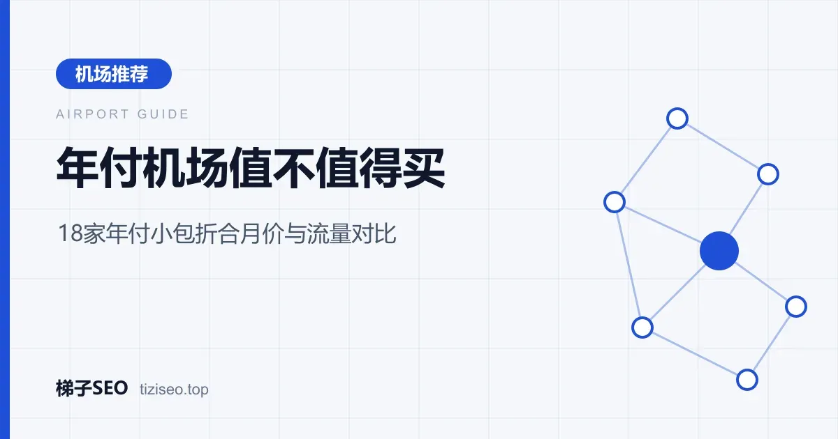 18家机场年付小包折合月价与同品牌月付流量对比示意图