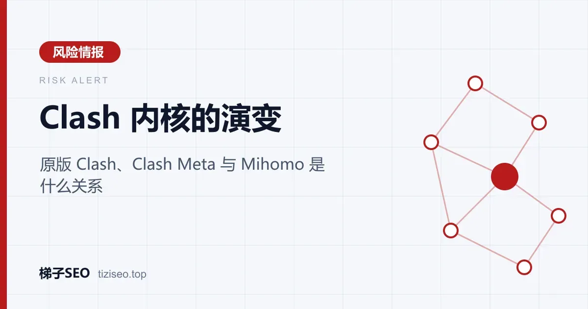 原版 Clash、Clash Meta 与 Mihomo 内核演变关系的时间线示意图