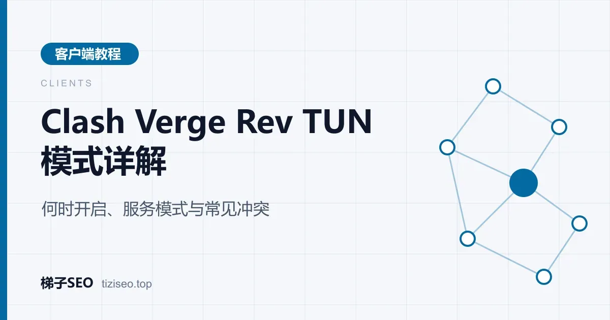Clash Verge Rev 设置页中 TUN 模式开关与服务模式安装入口示意图