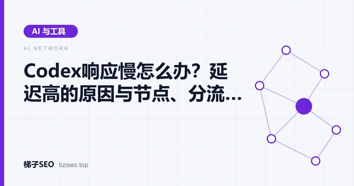Codex请求经过AI专用策略组和固定节点以降低延迟的示意图
