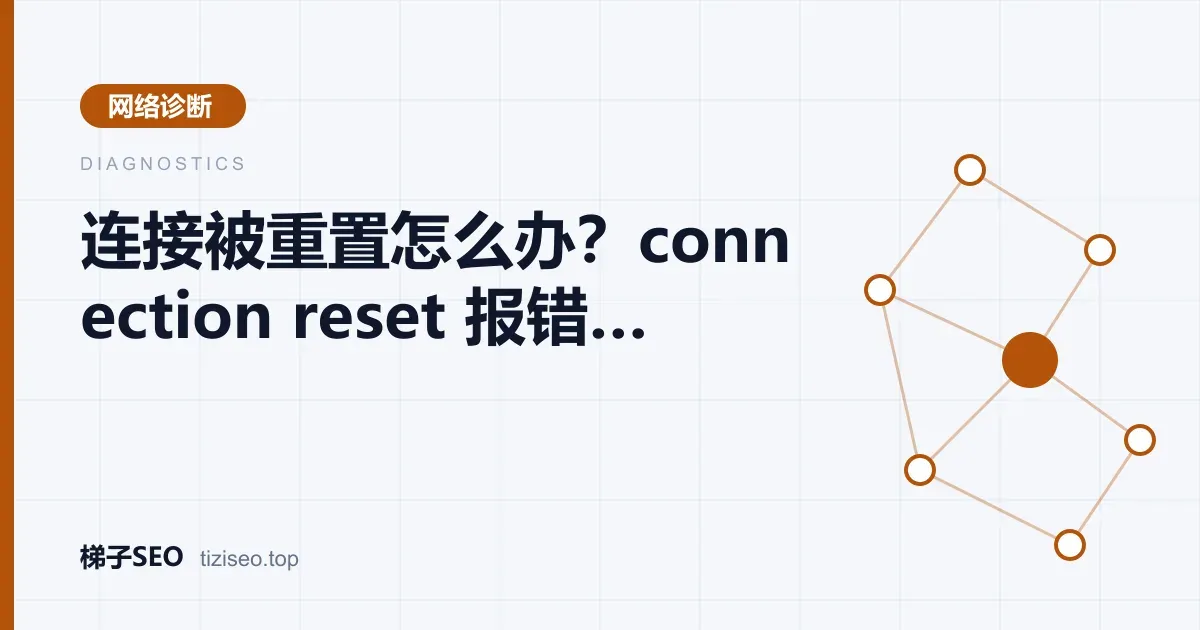 浏览器显示连接已重置错误页面与代理客户端日志对照的排查示意图