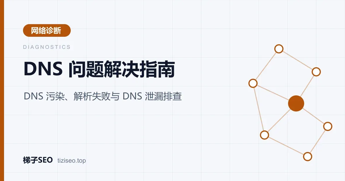 电脑终端中使用 nslookup 对比不同 DNS 服务器解析结果的示意图