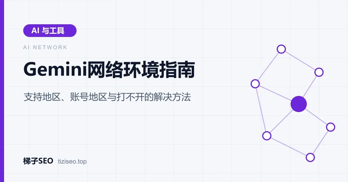 Gemini 与 Google AI Studio 根据账号地区和访问 IP 判断可用性的示意图