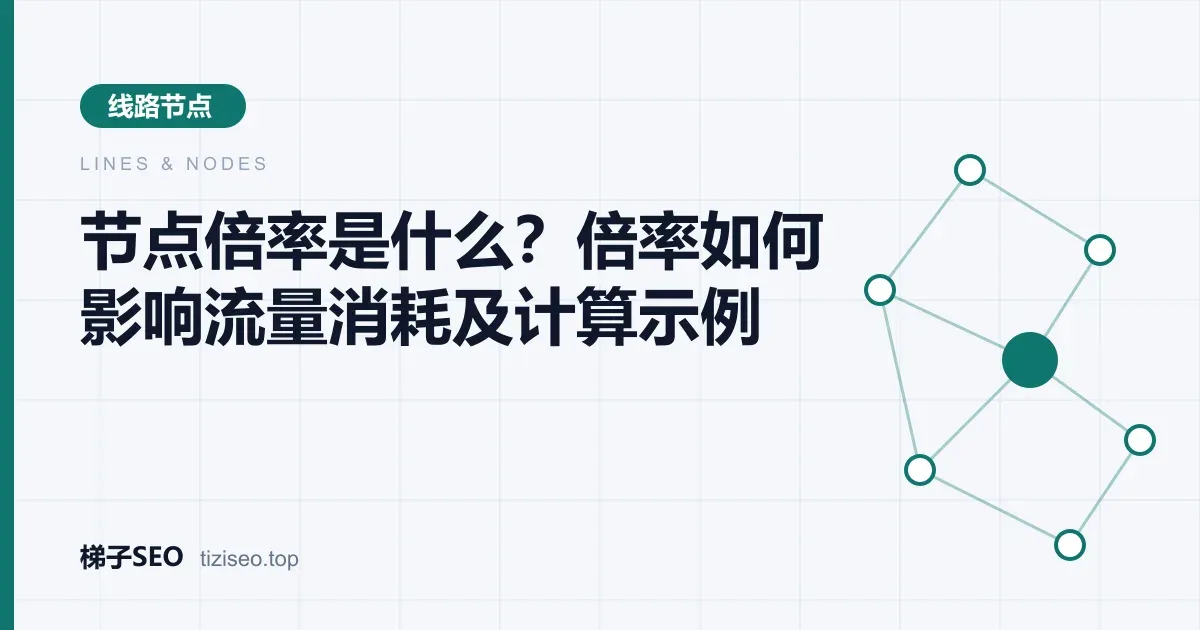 不同倍率节点使用1GB流量时实际扣除流量的对比示意图