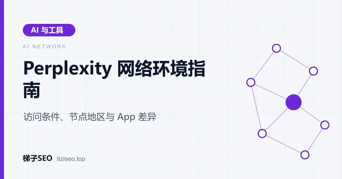 浏览器与手机 App 通过代理节点访问 Perplexity 的网络路径对比示意图