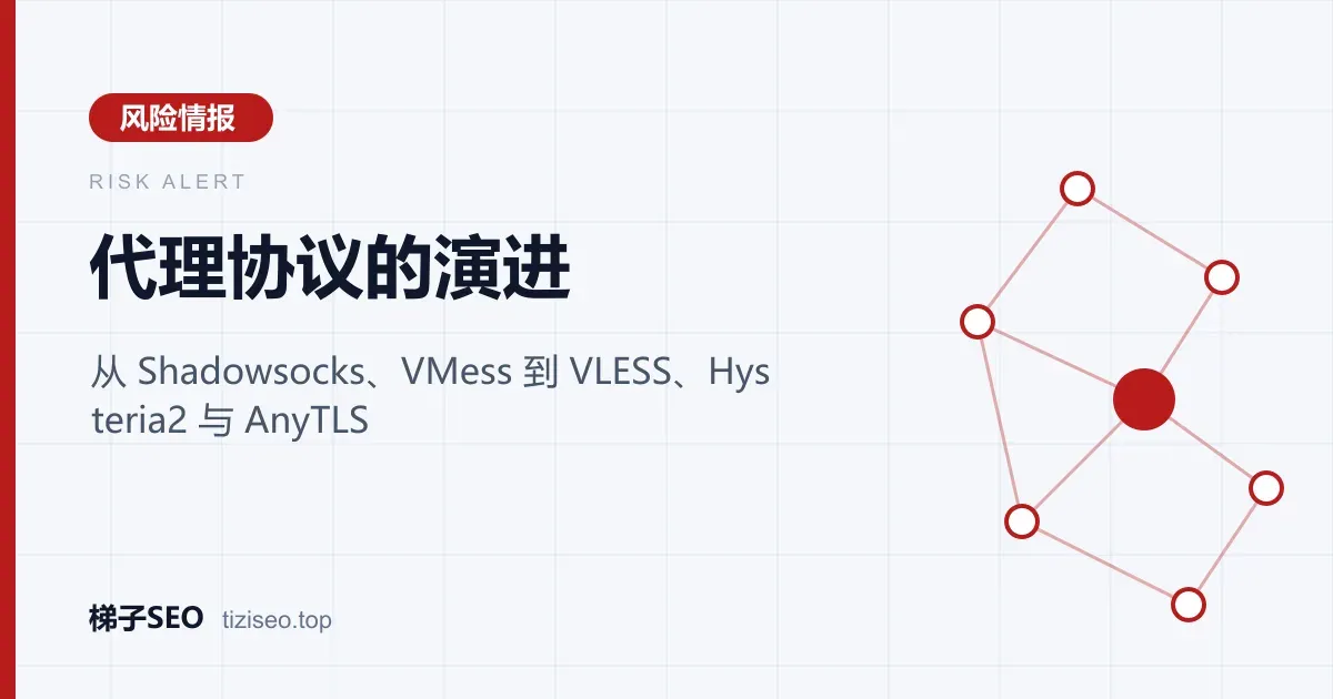 从 Shadowsocks 到 AnyTLS 的代理协议设计思路演进示意图