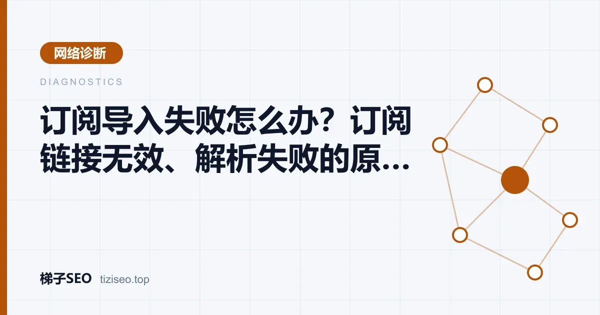 客户端导入订阅时提示解析失败以及不同订阅格式对比的示意图