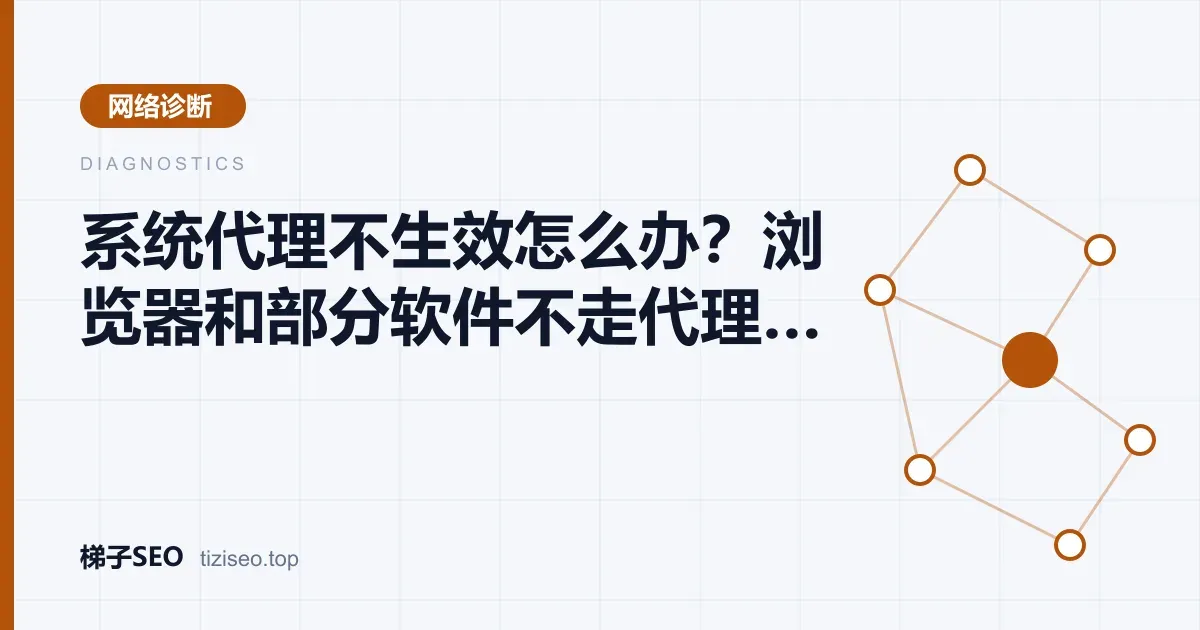 系统代理设置界面与只有部分程序经过代理的流量示意图