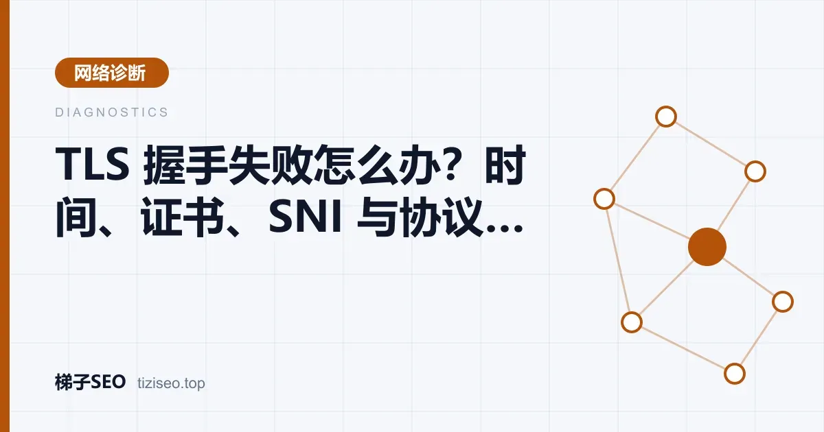 客户端与服务器之间 TLS 握手步骤及可能失败位置的示意图