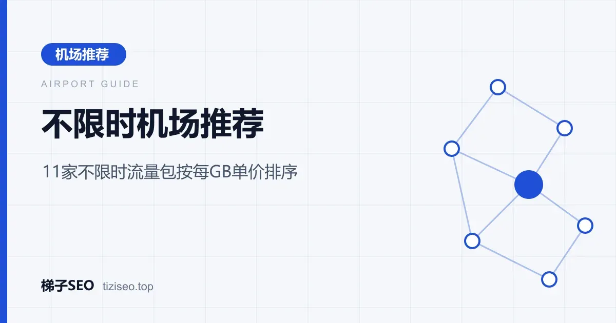 11家机场不限时流量包每GB单价排序对比示意图