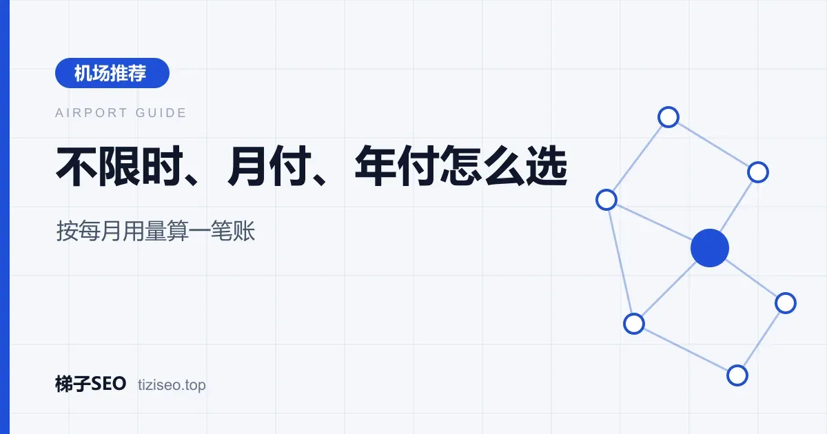 按每月用量对比不限时、月付与年付套餐月均成本的计算示意图