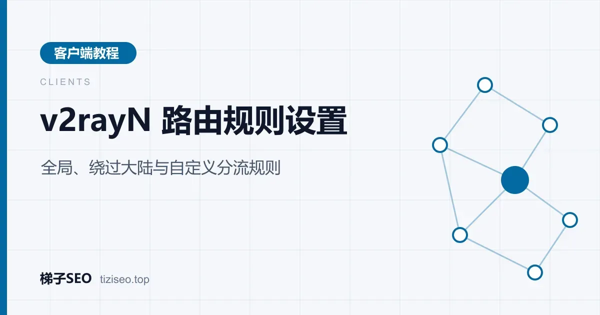 v2rayN 路由设置窗口中预设规则集与自定义规则列表的示意图
