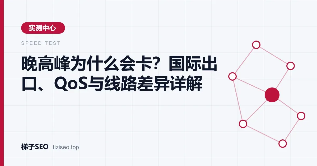 晚高峰时段国际出口拥堵与专线、中转线路走向对比示意图